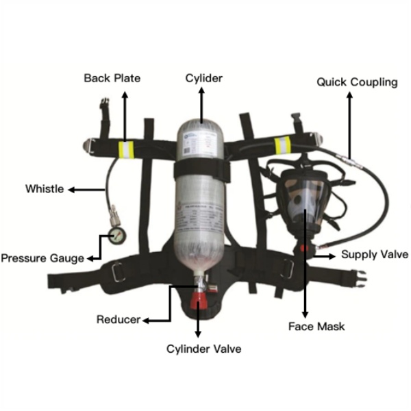 Firefighting SCBA Suppliers